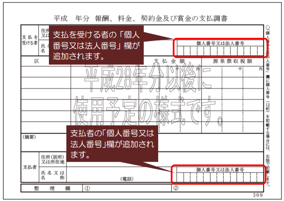 支払調書（H28以降）