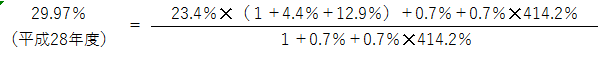 実効税率（28年度）