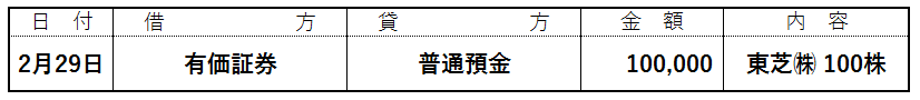 仕訳例