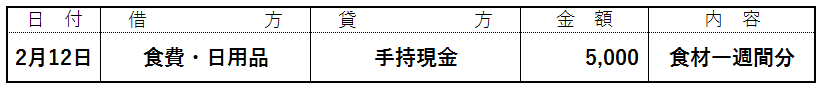 簿記でつくる家計簿┃仕訳例