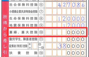 確定申告の寡婦控除（第一表）