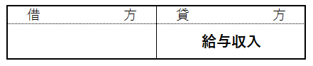 収益の仕訳