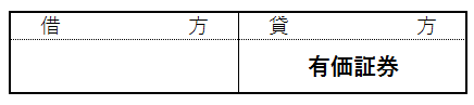 仕訳の区分