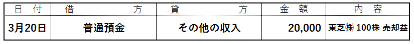 仕訳例3