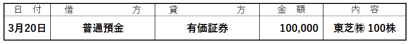 仕訳例2