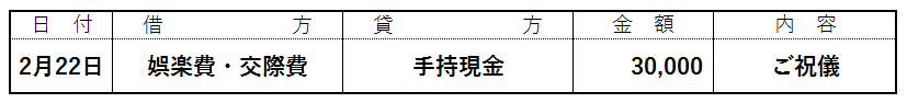 仕訳例