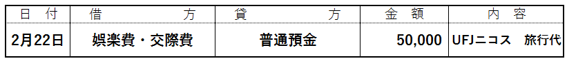 仕訳例2