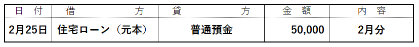 住宅ローンの仕訳例