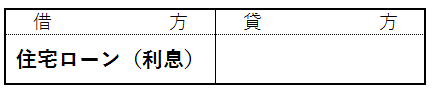 仕訳の区分