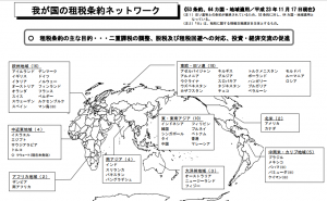 租税条約を結ぶ国々