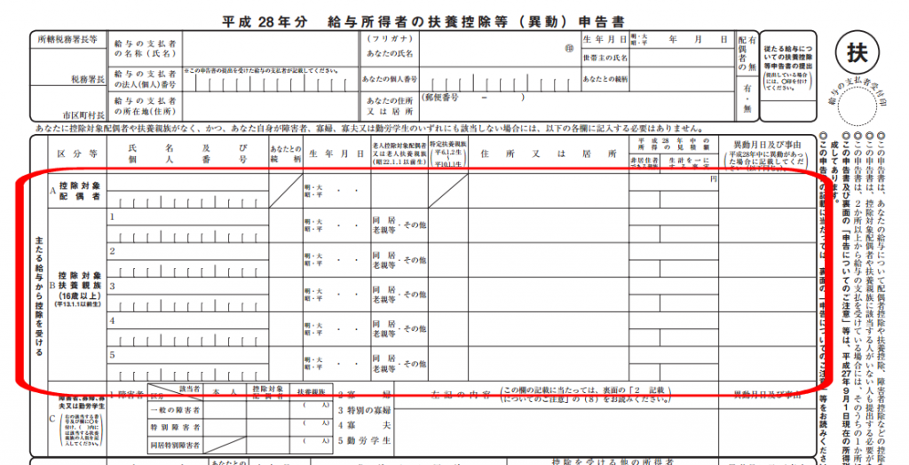 H28給与所得者の扶養控除等申告書│扶養親族の確認