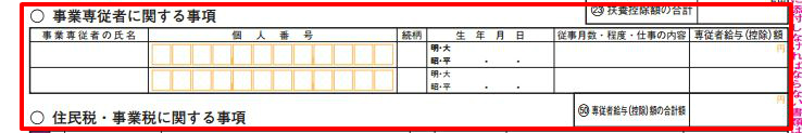 確定申告書（第二表）の事業専従者に関する事項