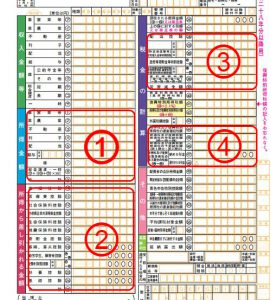 確定申告書の見方